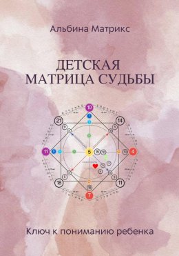 Скачать книгу Детская матрица судьбы