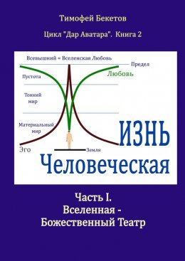 Скачать книгу Жизнь Человеческая. Часть I. Вселенная – Божественный Театр. Цикл «Дар Аватара». Книга 2