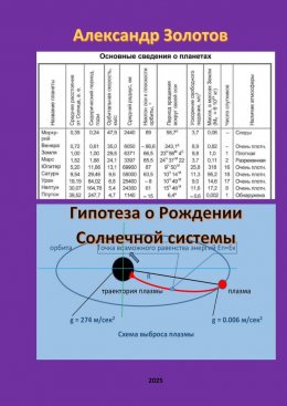 Скачать книгу Гипотеза о рождении Солнечной системы. Открытие