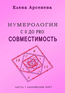 Скачать книгу Нумерология с 0 до PRO. Совместимость