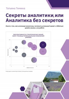 Скачать книгу Секреты аналитики, или Аналитика без секретов