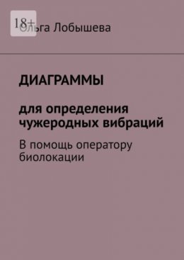 Скачать книгу Диаграммы для определения чужеродных вибраций. В помощь оператору биолокации