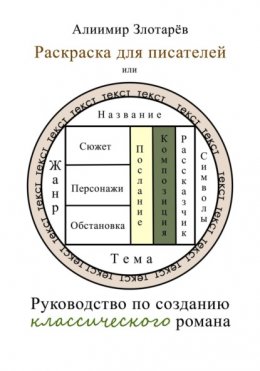 Скачать книгу Раскраска для писателей, или Руководство по созданию классического романа