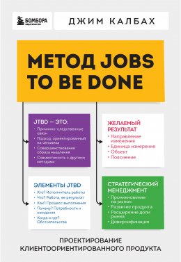 Скачать книгу Метод Jobs to Be Done. Проектирование клиентоориентированного продукта