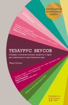 Тезаурус вкусов Юрий Винокуров, Олег Сапфир
